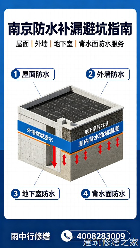 2026/9肇庆四会市隧道堵漏那家好